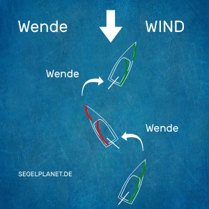 Wie funktioniert eine Wende auf einem Segelschiff? Einfach erklärt.